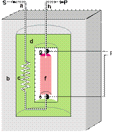 A calorimetric biosensor